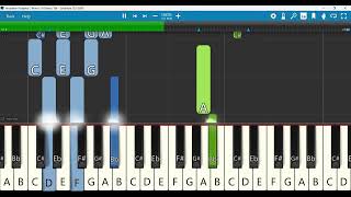 Yarusalem Naayaka Keyboard Notes D Minor 34 Tempo 164  Sreya Jayadeep  Gopi Sundar [upl. by Orion]