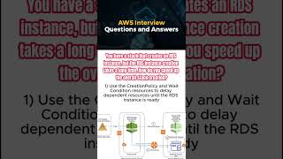 Aws interview live  interview question  interview based question21 awsinterview devopsinterview [upl. by Jeffrey]