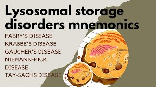 LysosomalLipid storage diseaseMNEMONICSAIAPGETNEETPGUSMLEAIIMSINICETFMGENursing exams [upl. by Ylrebnik]