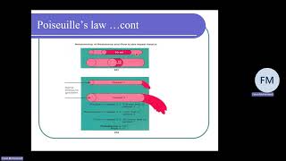 L13 Hemodynamics CVS physiology Dental Faisal Mohammed 20241110 113121 Meeting Recording [upl. by Aihtak]