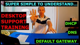 DESKTOP SUPPORT TRAINING  DHCP  IPCONFIG all EXPLAINED [upl. by Alleb]