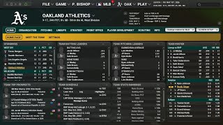 2026 Oakland As April Recap [upl. by Freda]