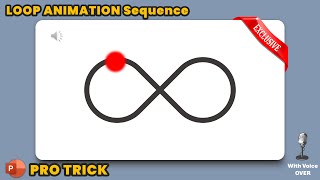 14FINALLY SOLVED How to Repeat or loop set of Animations in PowerPoint [upl. by Aennyl810]