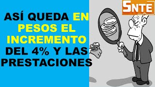 Soy Docente ASÍ QUEDA EN PESOS EL INCREMENTO DEL 4 Y LAS PRESTACIONES [upl. by Notle]