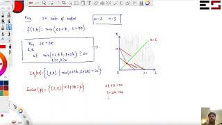 L30  Introduction to Cost Minimization and Profit Maximization Problems of a firm with an example [upl. by Marsha]