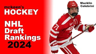 McKeens Hockey 2024 NHL Draft  Early Top 32 Rankings [upl. by Danas870]