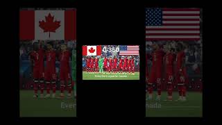 Oh Canada 🇨🇦 🇨🇦🇨🇦🇨🇦🇨🇦🇨🇦canadasoccer canada [upl. by Waylon]