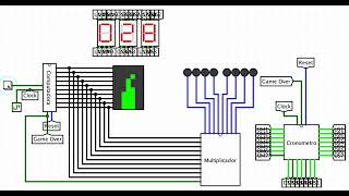 Stacker Arcade Game Using Only Logic Gates [upl. by Alfredo757]