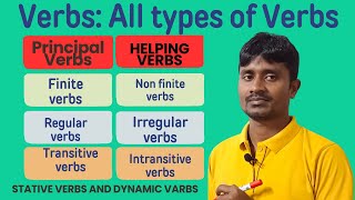 Verbs All types of verbs main verbs helping verbs finite verbs non finite verbs transitive verbs et [upl. by Eirelav]