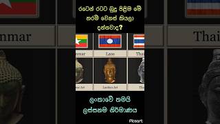 රටෙන් රටට බුදු පිළිම මේ තරම් වෙනස් කියලා දන්නවද හැබැයි ලංකාවෙ තමා ලස්සනම [upl. by Aloin]