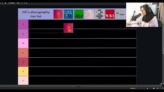 ives discography tier list [upl. by Aztiley]