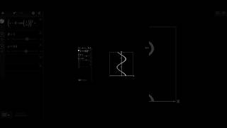 How Trigonometry Form Waves And Also Circles math trigonometry cosine sinefunction [upl. by Eniad311]