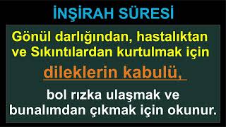 DİLEKLERİN KABULÜ SIKINTIDAN KURTULMAK VE RIZIK DUASI  İNANARAK DİNLEYENLERİN DUALARI KABUL OLUR [upl. by Liane]