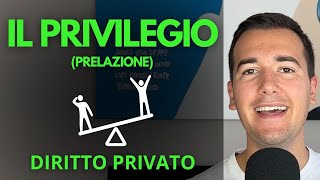 IL PRIVILEGIO PRELAZIONE  Diritto Privato in 3 minuti [upl. by Roxi975]