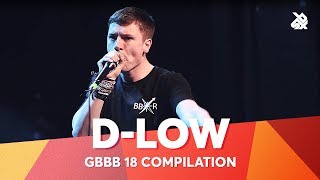 DLOW  Grand Beatbox Battle 2018 Compilation [upl. by Kirsch499]