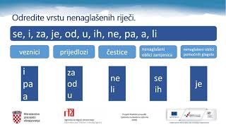 Hrvatski jezik 7 r OŠ  Rečenica u govoru i pismu rečenična intonacija [upl. by Katee]