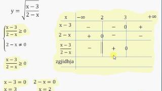 Provimi i Lirimit Matematikë 2016 pjesa 3 [upl. by Ydderf652]