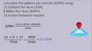 Fertilizer and Pesticide Application Calculations [upl. by Batista216]