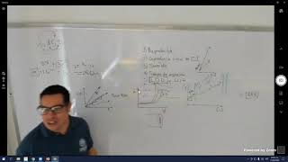 Electroquímica básica para no electroquímicos parte 34 técnicas Electroquímicas [upl. by Calista]