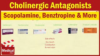 Benztropine  Trihexyphenidyl Mnemonic for Nursing Pharmacology NCLEX [upl. by Ttayw481]