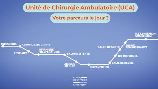 Parcours ambulatoire Hôpital SaintJoseph  Votre parcours le jour J [upl. by Imaj28]