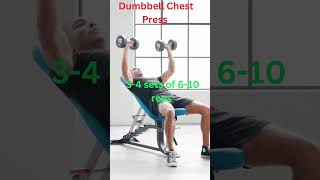 Top 10 Exercises to burn underarm fatsbodybuilding fitness underarmcare fatburning [upl. by Damick]