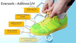 Eversorb – Aditivos UV em calçados [upl. by Annaerb]