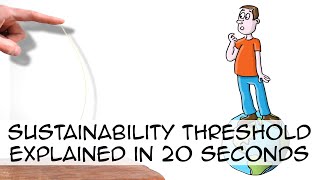 Sustainability the threshold explained in 20 seconds spaghetti analogy [upl. by Hasseman]