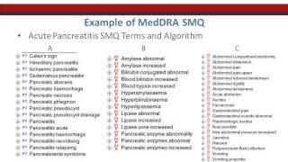 Medical Coding with MedDRA [upl. by Clerc]