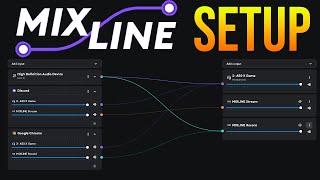 MIXLINE  Logitechs Virtual Audio Mixer HOW TO Single PC amp Dual PC Setup [upl. by Alix]