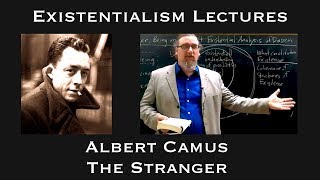 Albert Camus  The Stranger  Existentialist Philosophy amp Literature [upl. by Sakram]