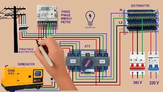 changeover switch wiring diagram  Automatic Transfer Switch ATS Changeover for Three Phase [upl. by Madson]