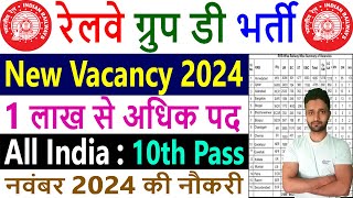 Railway Group D New Vacancy 2024  RRB Recruitment 2024  Railway Jobs 2024 for 10th 12th ITI Pass [upl. by Malarkey]