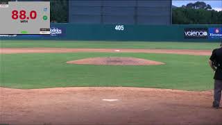 Scout Ball Braves vs Padres [upl. by Macpherson967]