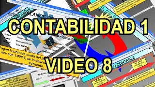 08 Introducción a la Contabildad Ingresos y Gastos versus Cobros y Pagos [upl. by Lamaj516]