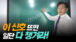 에코프로도 이 신호후 반토막 났다 꼭 알아야 할 매도타이밍 [upl. by Repohtsirhc]