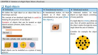 physics 101 Rotation of a Rigid Object About a Fixed Axispart1 فيزياء 101 [upl. by Imerej]