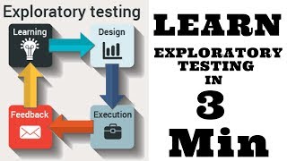 Exploratory testing in software testing  Learn Functional Testing  Exploratory Testing [upl. by Ahsap]