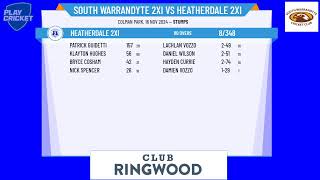 South Warrandyte 2XI v Heatherdale 2XI [upl. by Loy]