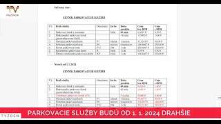 Parkovacie služby budú od 1 1 2024 drahšie [upl. by Eidde]