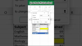 Goal Seek Trick in Excel [upl. by Jonie]