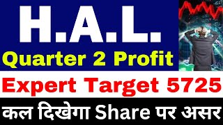 HAL Quarter 2 Result  HAL Share Latest News  HAL Latest News  HAL Share Latest News Today [upl. by Frasco]