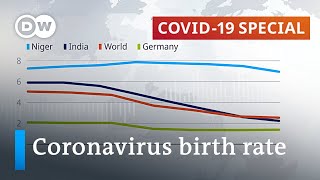 The global impact of coronavirus on births and fertility rates  COVID19 Special [upl. by Trab]