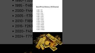 10 Grams Gold Price History 19652024 shorts ytshosrts gold kgf kgf2 indiagold [upl. by Bertolde377]