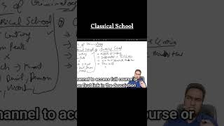 What is Classical School Schools of Criminology in 1min criminology bballbgyan lawkagyan [upl. by Yrrehs]