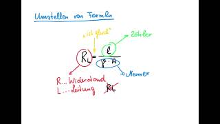 Umstellen von Formeln und Gleichungen [upl. by Dorkus613]