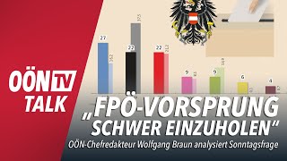 Sonntagsfrage zur Nationalratswahl quotFPÖVorsprung schwer einzuholenquot [upl. by Neerod945]