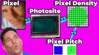 Pixel vs Photosite vs Pixel Density vs Pixel Pitch  What is the Difference [upl. by Nadirehs]