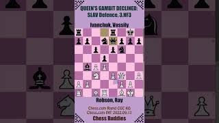 Pawn Formation SLAV 🔴 Robson Ray vs Ivanchuk Vassily  Chesscom Rapid CGC KO Chesscom 2022 [upl. by Minabe]