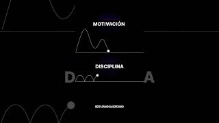 MOTIVACIÓN vs DISCIPLINA  ESTOICISMO [upl. by Chobot592]